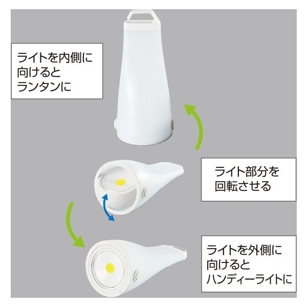 イモタニ 2ＷＡＹ ターンdeライト PF-100 1セット(5個)（直送品