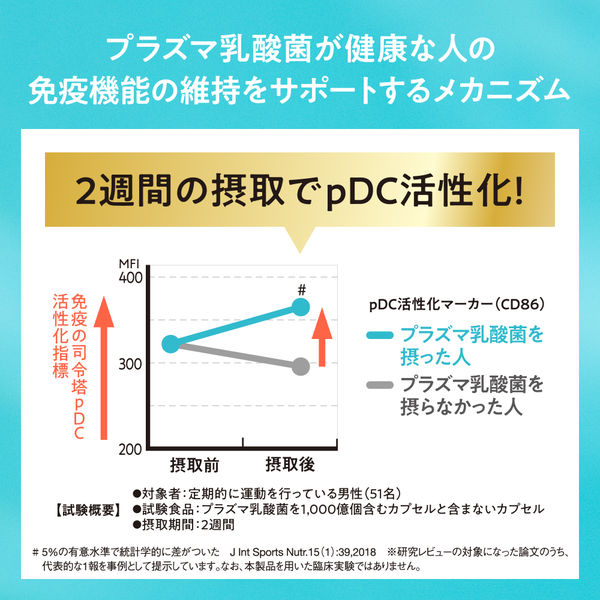 機能性表示食品】キリンビバレッジ iMUSE＜イミューズ＞プラズマ乳酸菌レモン 免疫ケア 500ml 1セット（48本） - アスクル