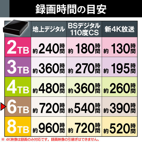 HDD 外付け SeeQVault USB3.2(Gen1) 6TB ブラック ELD-QEN2060UBK