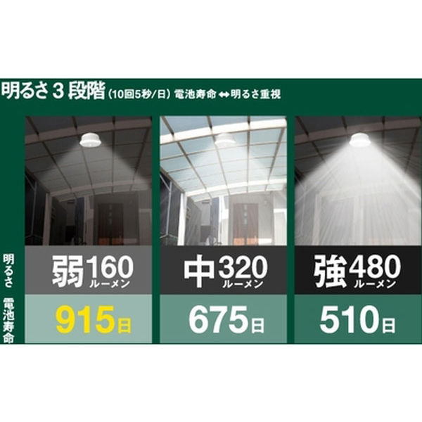 メルクリン 3751 デジタル 動作確認済み リレーライト問題