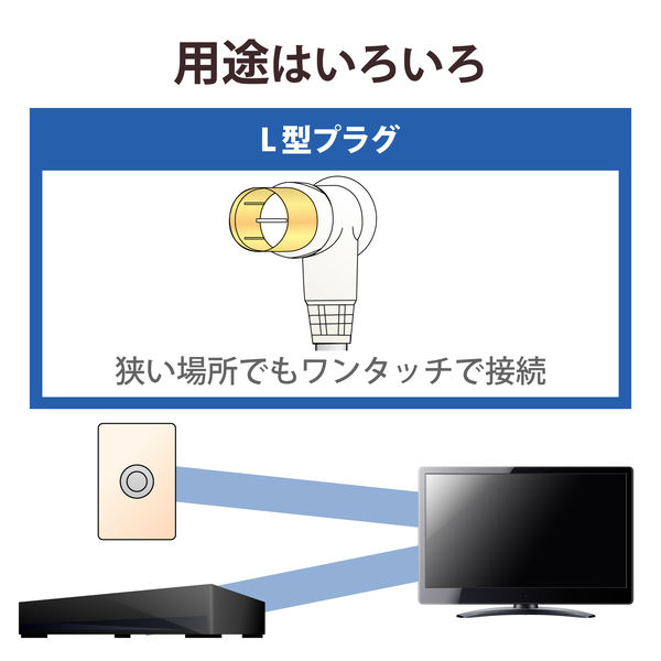 テレビ接続用同軸ケーブル 1m 両端L形 金メッキプラグ 75Ω 新4K