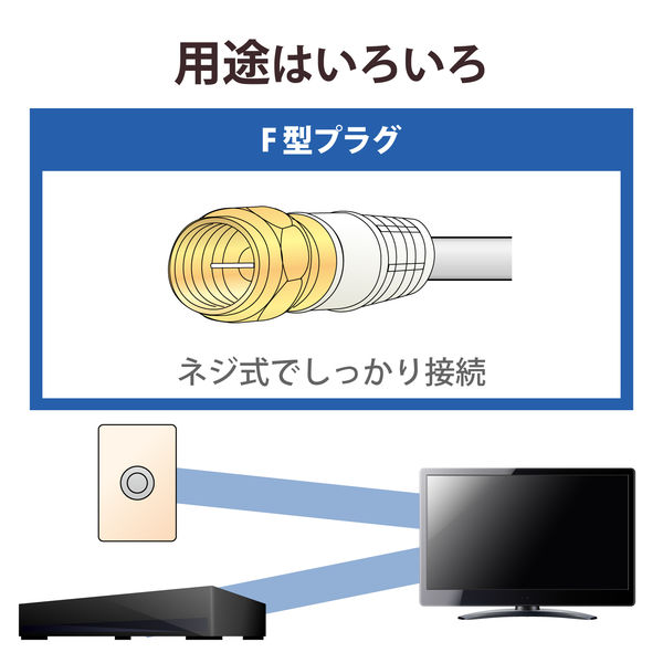 テレビ接続用同軸ケーブル 8m 両端ネジ式F形 金メッキプラグ 75Ω