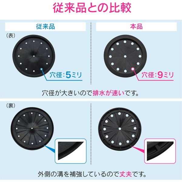専用　おまとめ割 モンスト】ケロンα（獣神化改）の最新評価とわくわくの実
