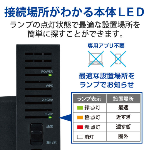 エレコム 無線LAN中継器/11ac.n.a.g.b/867+300Mbps/ブラック WTC エレコム 無線LAN中継器/11ac.n.a.g.b/867+300Mbps/ブラック WTC