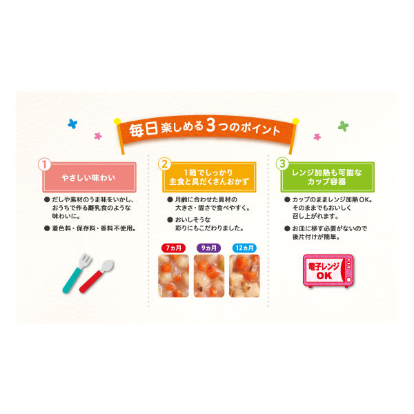 7ヵ月頃から】キユーピーベビーフード にこにこボックス