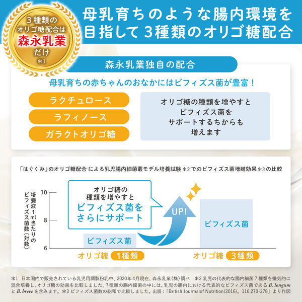 0ヵ月から】森永 乳児用ミルク はぐくみ 大缶2缶パック（800g×2缶）1個 森永乳業 粉ミルク - アスクル