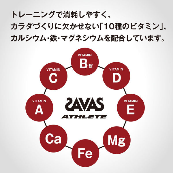 ザバス（SAVAS） アスリート ウェイトアップ バナナ風味 60食分 1セット（2袋）明治 プロテイン