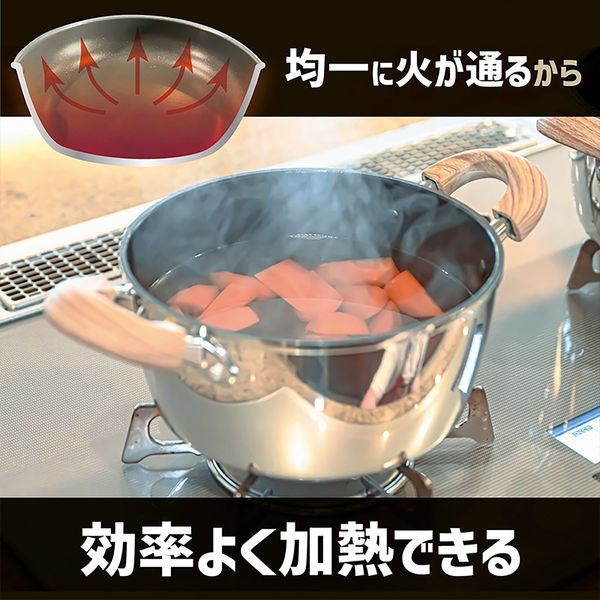 ランテル・メディエール TOKYO LM 片手鍋 ガラス蓋付き 20cm LN ランテル・メディエール TOKYO LM 片手鍋 ガラス蓋付き 20cm LN