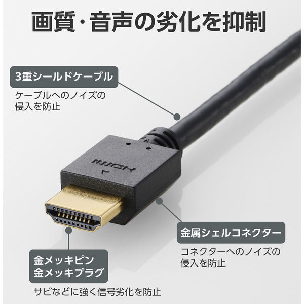 HDMI ケーブル ハイスピード 2m 4K 30Hz ARC ブラック ECDH