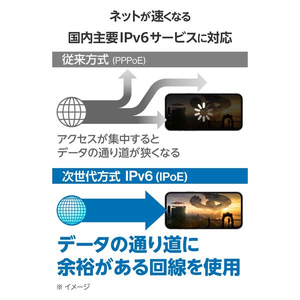 WiFi 無線LANルーター 親機 WiFi7 11be/11ax 中継器モード ブラック