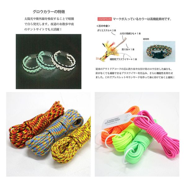 メルヘンアート アウトドアコード 3mm×5m巻 Col.1646 ブラック