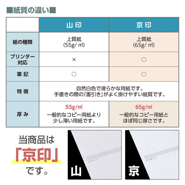 ササガワ のし紙 仏 黄水引 B6判 (京) 2-50 1セット(1冊(100枚入