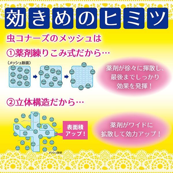 KINCHO(金鳥) 虫コナーズカーテンに吊るタイプ250日2個入