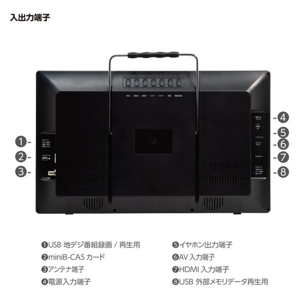 ポータブル持ち運びTVサブモニタ画面17インチ録画機能付きポータブルTV録画 ポータブルテレビ 15.6インチ 地デジ録画機能 3電源対応 地デジ