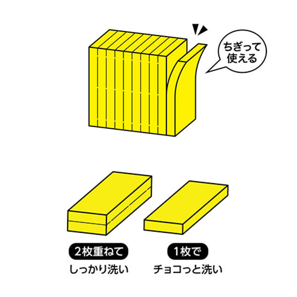 ちぎって使える 毎日とりかえ キッチンスポンジ 使い捨て ちぎって使える 毎日とりかえ キッチンスポンジ 使い捨て