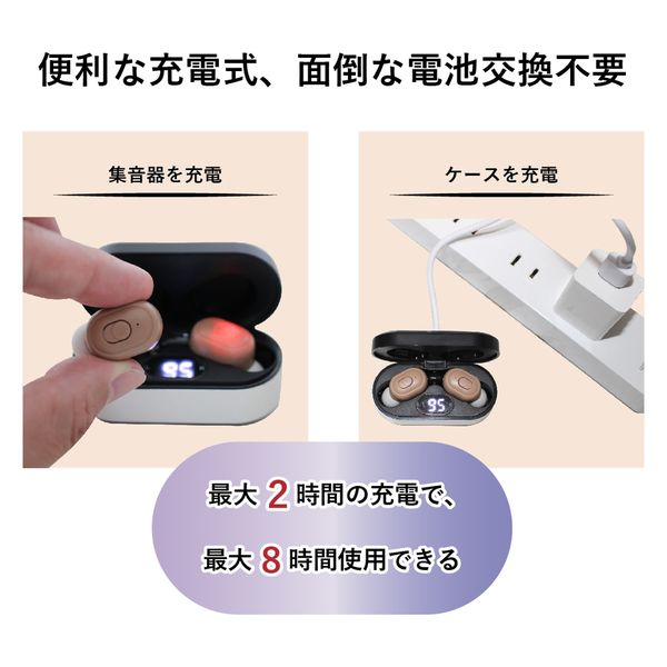 サイエルインターナショナル 充電式両耳集音器ハッキリさんVII