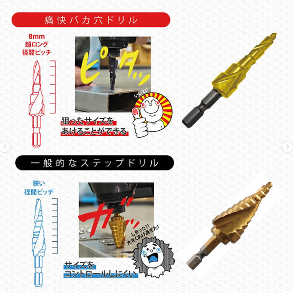 ドリパケ 楽天市場】カワシマ盛工 痛快！ バカ穴ドリル ドリル 穴開け