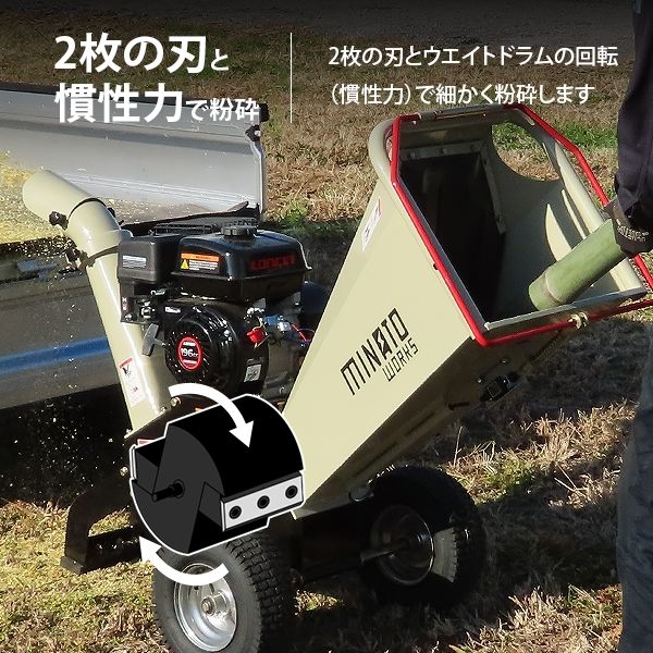 枝粉砕機 破砕機・粉砕機 | KANEKO重機株式会社