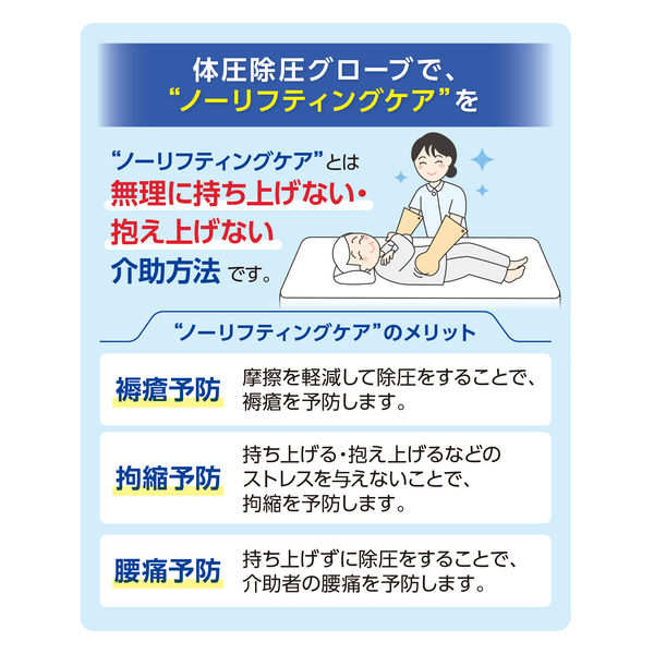 オオサキメディカル プラスハート 使い捨て体圧除圧グローブ