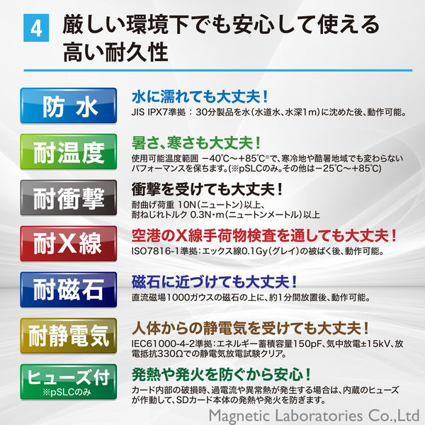 磁気研究所 pSLCチップ採用 高耐久 microSDHCカード 32GB HDMCSDHC32GPKPSL 1個(直送品) 磁気研究所 pSLCチップ採用 高耐久 microSDHCカード 32GB HDMCSDHC32GPKPSL 1個(直送品)