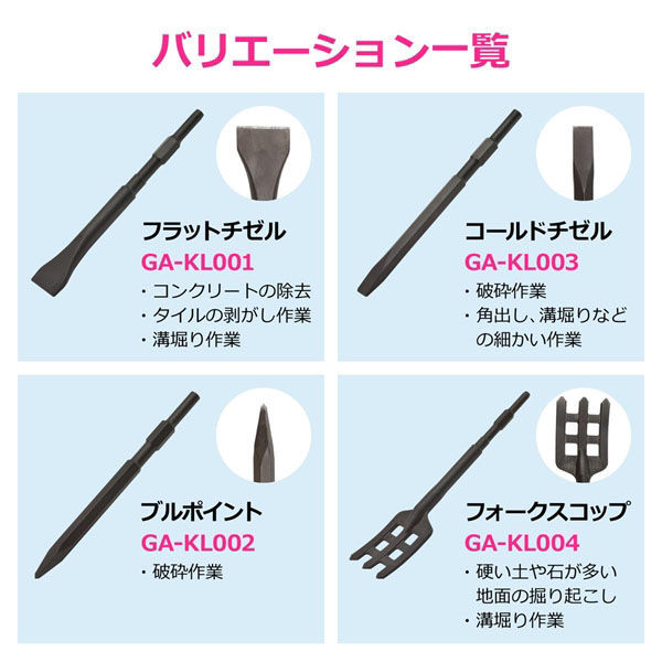 カクダイ フラットチゼル 電動ハンマー用 先端工具 六角軸17ミリ カクダイ フラットチゼル 電動ハンマー用 先端工具 六角軸17ミリ