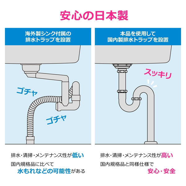カクダイ 海外製ステンレスシンク用排水栓 イケア コーラー 止水 カクダイ 海外製ステンレスシンク用排水栓 イケア コーラー 止水
