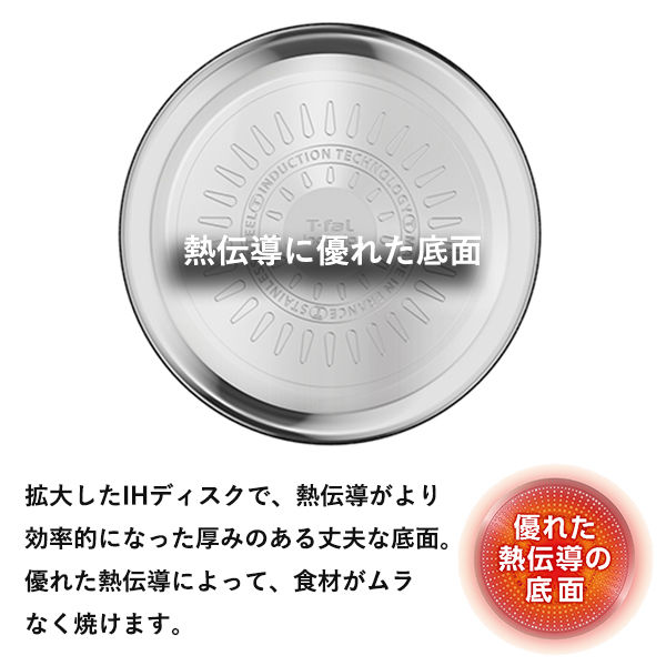 Tーfal 9点セット インジニオ ネオ ステンレス エモーション IH Tーfal 9点セット インジニオ ネオ ステンレス エモーション IH