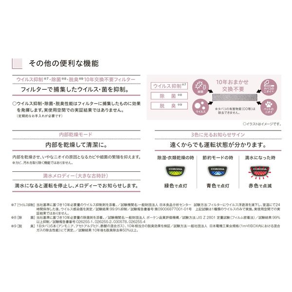 コロナ 衣類乾燥除湿機 除湿量 6.3L CD-P6325(W) 1台 - アスクル コロナ 衣類乾燥除湿機 除湿量 6.3L CD-P6325(W) 1台 - アスクル