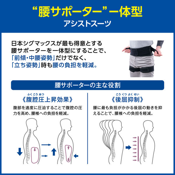 24時まで限定値下げ　エイトリ　潜　24点セット メディエイド アシストギア 腰ユニット 上下セット Lサイズ