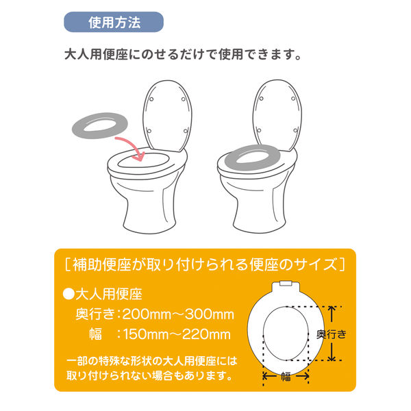 永和 ソフト補助便座 新幹線 グレー 1個 - アスクル