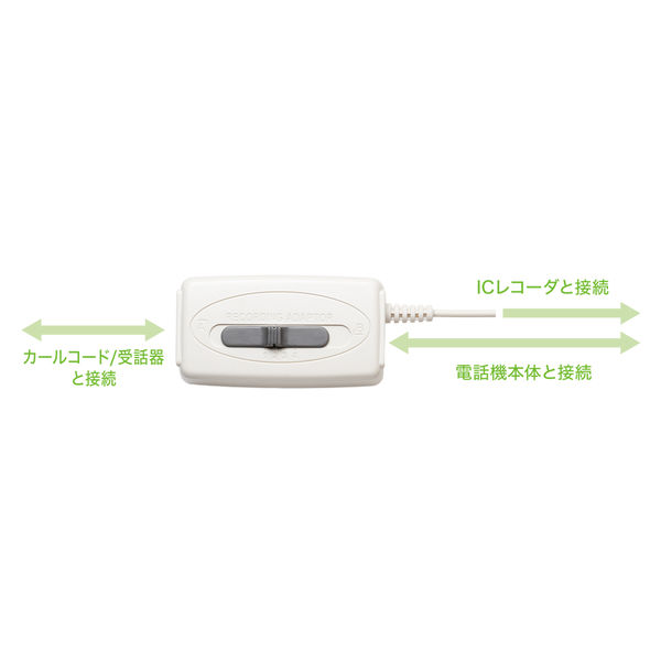 ナカバヤシ 4極4芯 通話録音アダプタ ホワイト DSPーH44/WH 1個