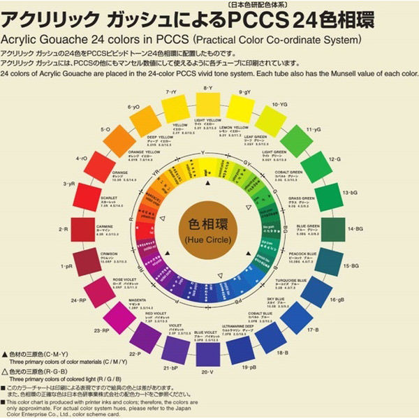 ほぼ新品未使用アクリリックガッシュ15 スクールセット
