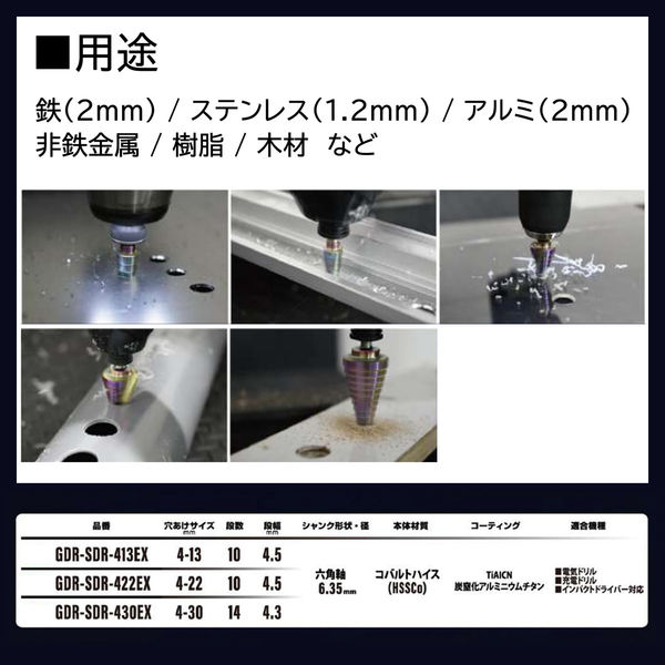 モトトモ モトユキ ステップドリル GDR-SDR-430EX 1本（直送品） - アスクル