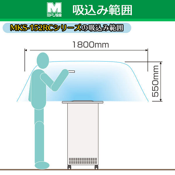 ミドリ安全 【軒先渡し】 空気清浄器（分煙機） パルクリーン 