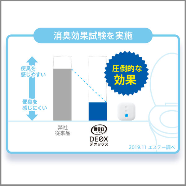 エステー 消臭力 ＤＥＯＸ トイレ用 本体 ファインブーケ 1個 - アスクル