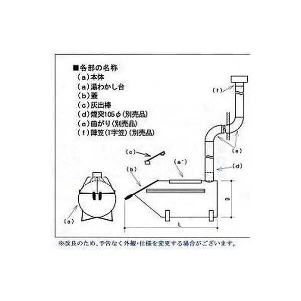 鈴木工業 薪ストーブD-51型(耐熱塗装仕上げ)　1台（直送品）