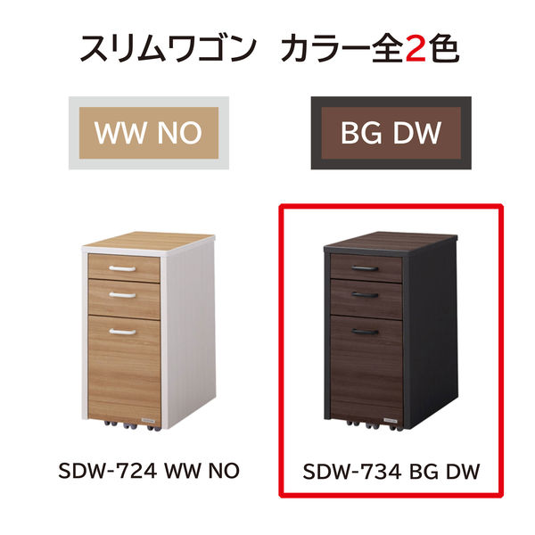 軒先渡し】KOIZUMI Rutra サイドワゴン 幅318×奥行453×高さ585mm