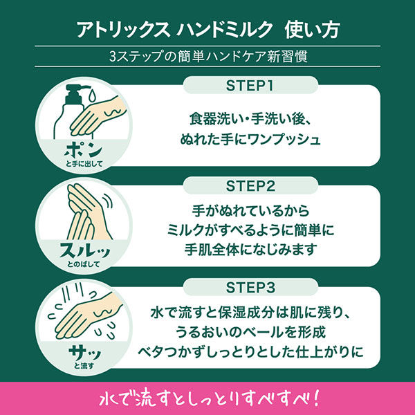 アトリックス ハンドミルク 無香料 200mL 花王 - アスクル