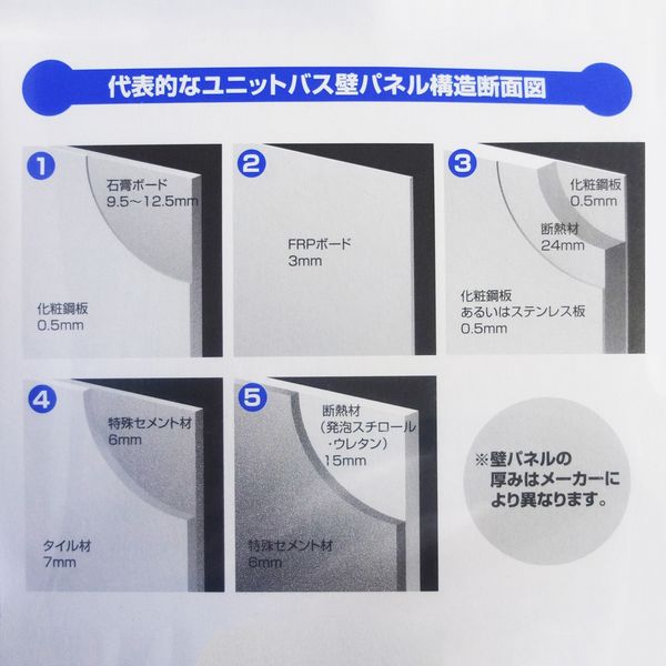 マルエムMaruemu ユニットバス専用手すり 400mm MT-400 1セット（直送品） - アスクル