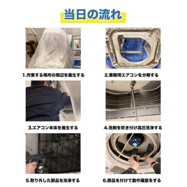 清掃サービス】エアコンクリーニング 天井埋め込み型2方向 1台（直送品