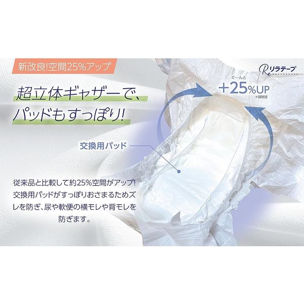 大人おむつ/テープ止め】シンズ リラテープ6回分 長時間・夜用 L