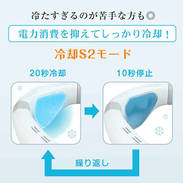 万方商事 ネッククーラー 冷却プレート 暑さ対策 ホワイト sg188-wh 1