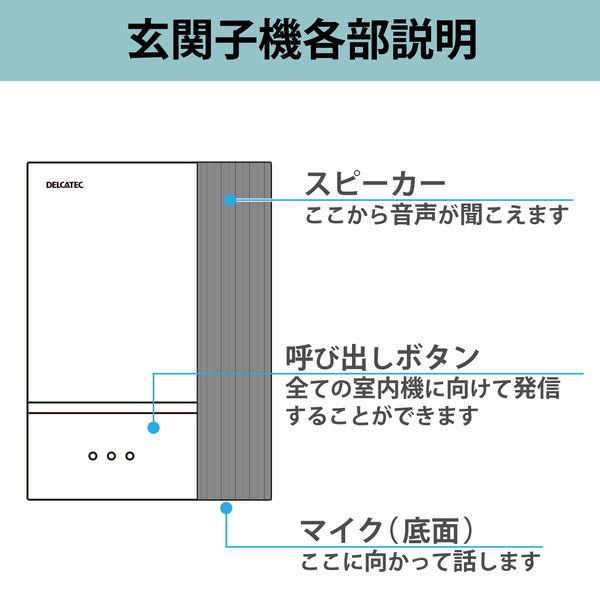 インターホン 増設 スピーカー セール 無線