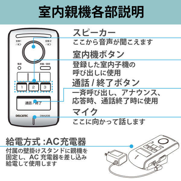 ワイヤレスインターホン チャイム 親機 玄関子機 セット 工事不要 DWA20BD DXアンテナ