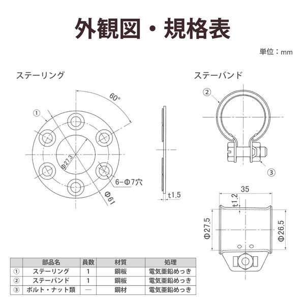 DXアンテナ ステー金具(φ25.4mmマスト用) GRK-25N 1個 - アスクル