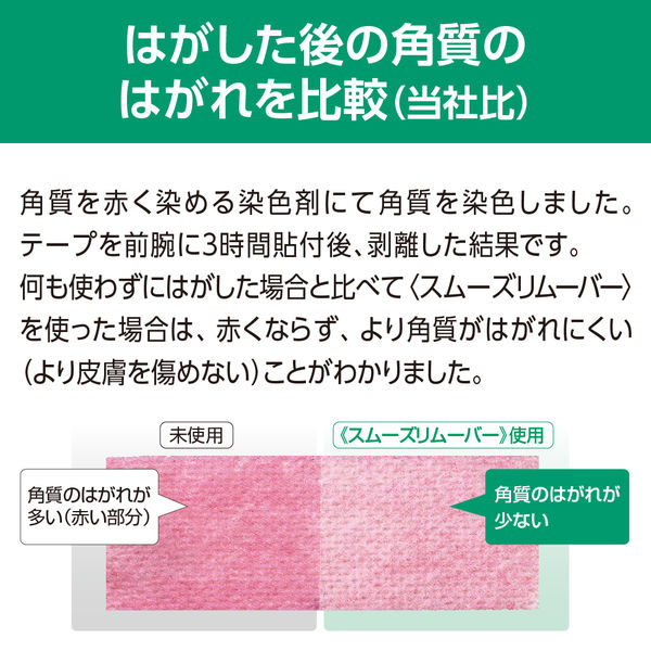 アルケア スムーズリムーバー ワイプシート 2箱（20枚×2箱