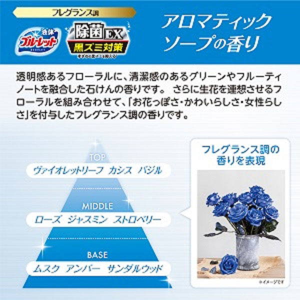 液体ブルーレットおくだけ 除菌EXフレグランス トイレタンク芳香 液体ブルーレットおくだけ 除菌EXフレグランス トイレタンク芳香