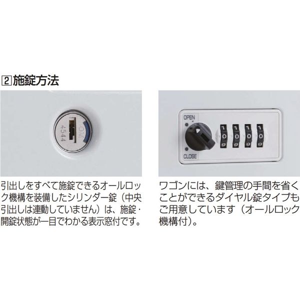 オカムラ アドバンス 片袖机 4段 引出し付 標準 幅1100×奥行700
