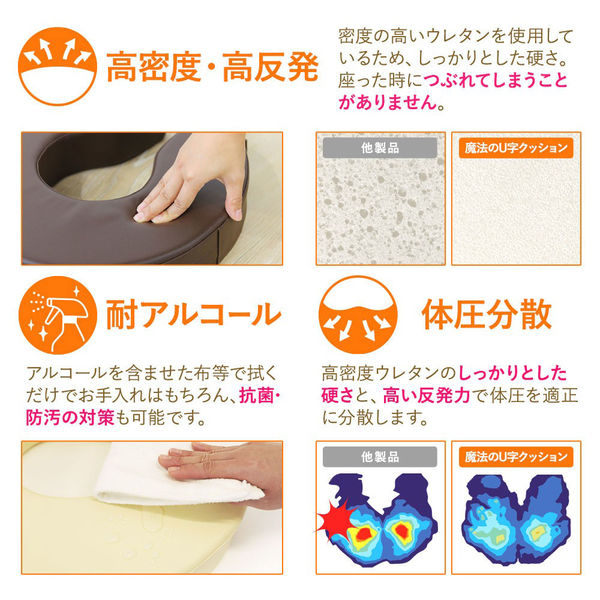 Netforce 円座 U字クッション マタニティ 病院 産後 妊婦 痔 床ずれ