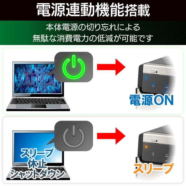 エレコム USB3.1（Gen2）対応4bayHDDケース/ブラック LGB-4BNHUC 1個